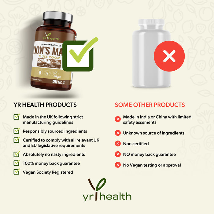 Lion's Mane Mushroom Supplement 2250mg - 180 Vegan Capsules with Added Vitamin B6 & B12, Supports Immune System & Promotes Digestive Health - 3 Months Supply