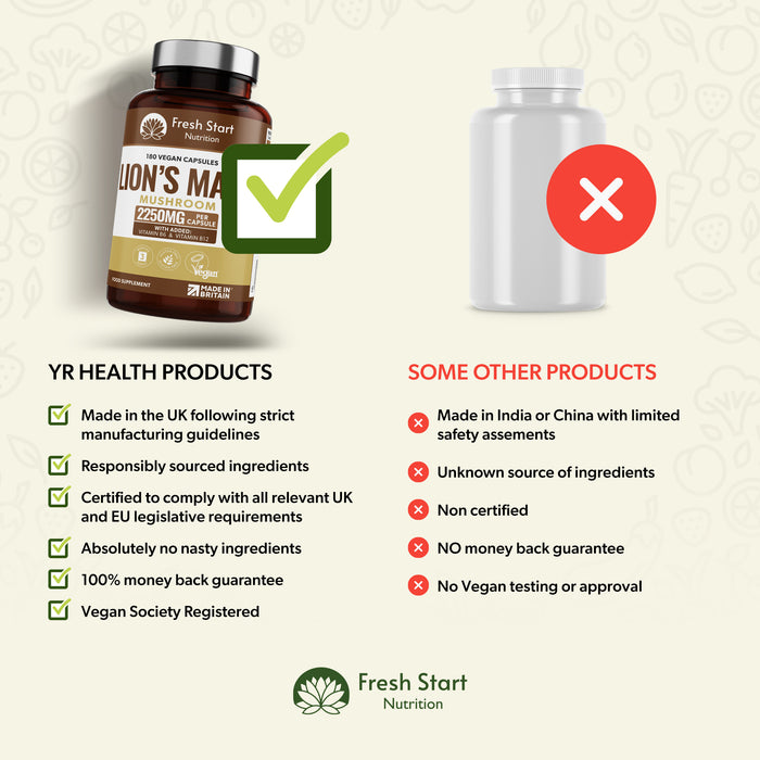 Fresh Start Lion's Mane Mushroom Supplement 2250mg - 180 Vegan Capsules with Added Vitamins - 3 Months Supply