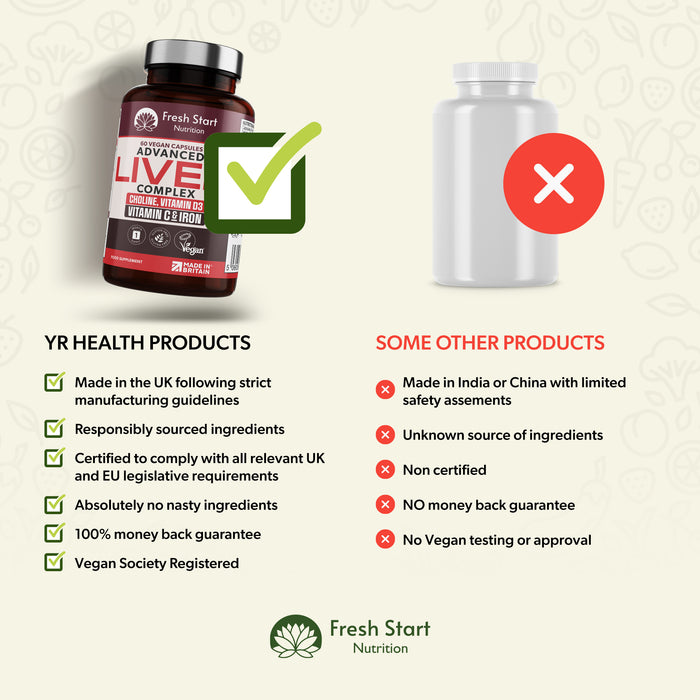 Fresh Start Vegan Liver Support Supplement - Liver Tablets with Vitamin C, Acai, Ginger Root, Turmeric- 30 Day Liver Detox Capsules, Cleanse & Support Men & Women