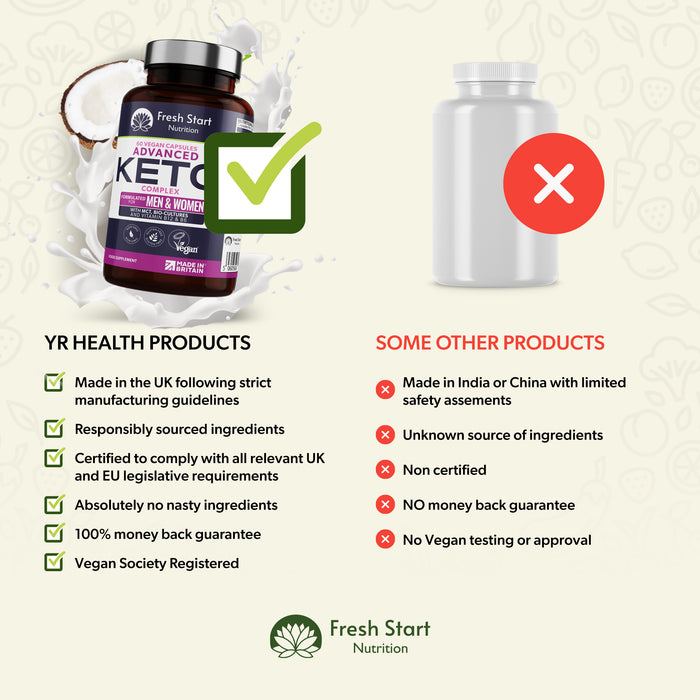 Fresh Start Advanced Keto Complex - Supporting your Diet - 60 Vegan Capsules