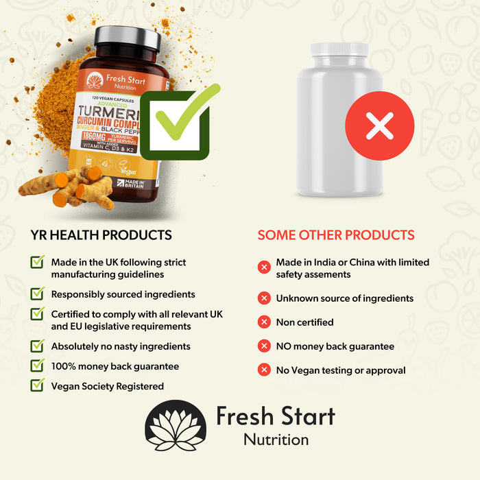Fresh Start Turmeric Curcumin Complex Ginger & Black Pepper - 120 Vegan Tablets