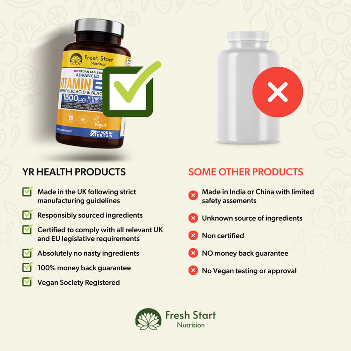 Fresh Start Advanced Vitamin B12 with Folic Acid & Black Pepper - 180 Tablets