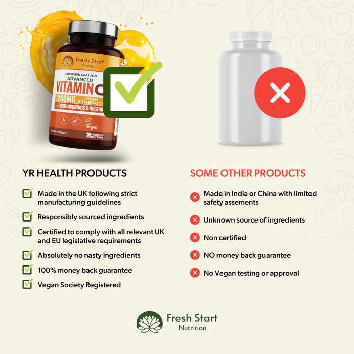Fresh Start Advanced Vitamin C 1200mg with Bioflavonoids & Rosehip - 180 Vegan Capsules