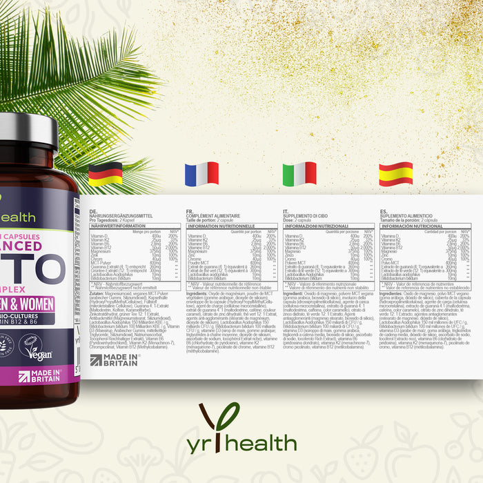Ultimate Keto Support Bundle