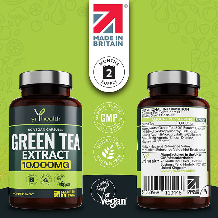 Ultimate Keto Support Bundle