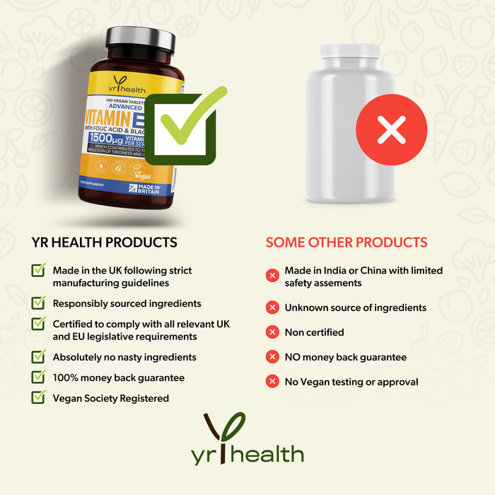 Advanced Vitamin B12 with Folic Acid & Black Pepper - 180 Tablets