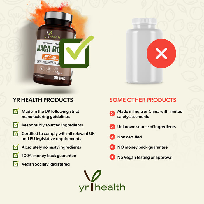 High Strength Peruvian Andes Maca Root Extract  - 180 Vegan Capsules (4000mg)