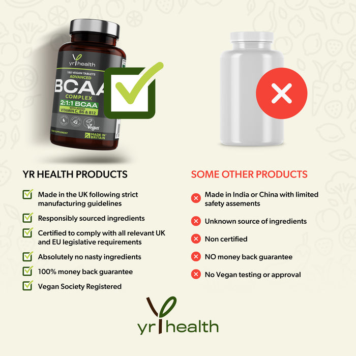 2:1:1 BCAAs Branched Chain Amino Acids + Vitamin C, B6 and B12 - 180 Vegan Capsules