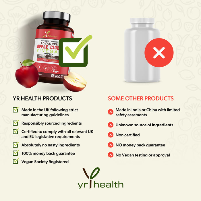 Advanced Apple Cider Vinegar Complex 1330mg - 120 Vegan Capsules