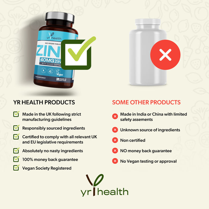 Vegan Zinc with added Copper Tablets - 1 Year Supply