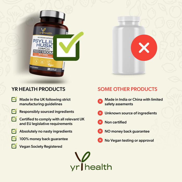 Vegan Psyllium Husk Complex