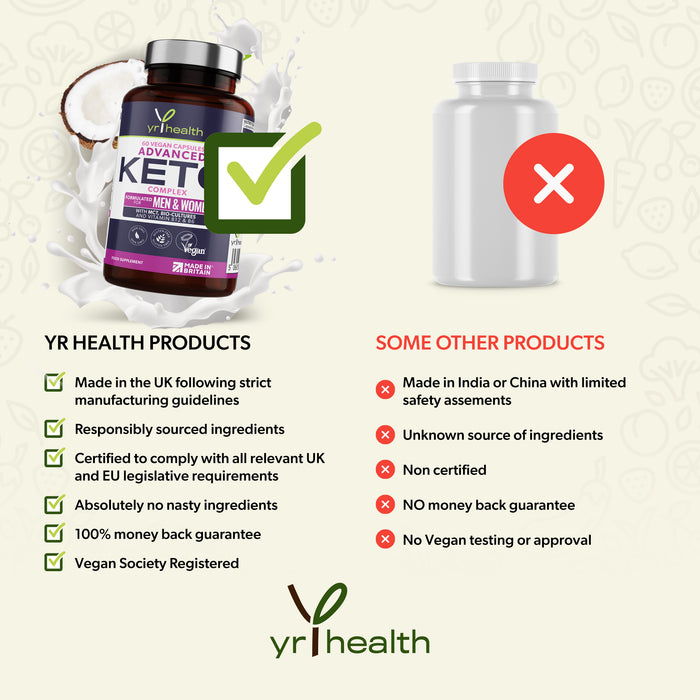 Advanced Keto Complex - Supporting your Diet - 60 Vegan Capsules — YrHealth  Ltd