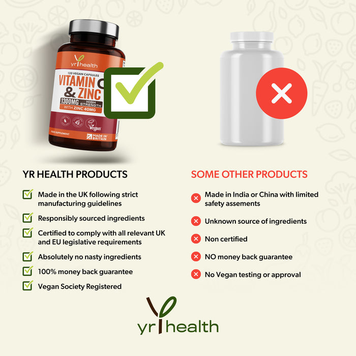 Vitamin C 1300mg & Zinc 40mg - 120 Vegan Capsules